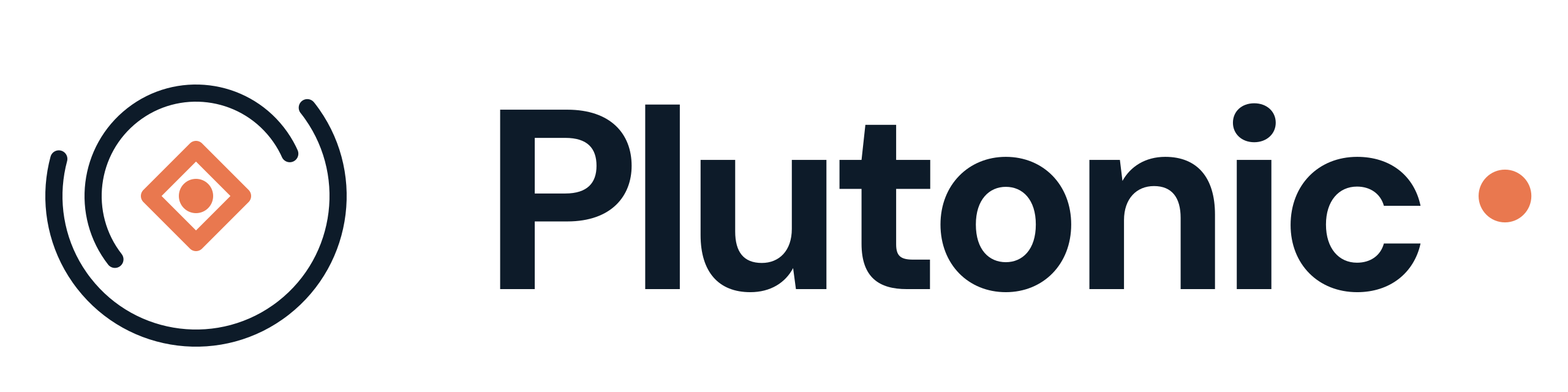 Plutonic | Revenue Operations